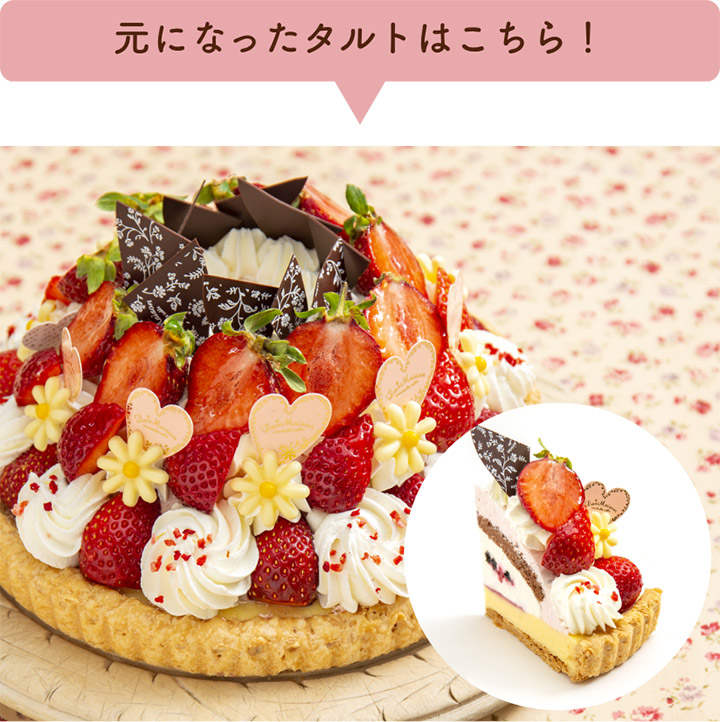 元になったタルトはこちら!