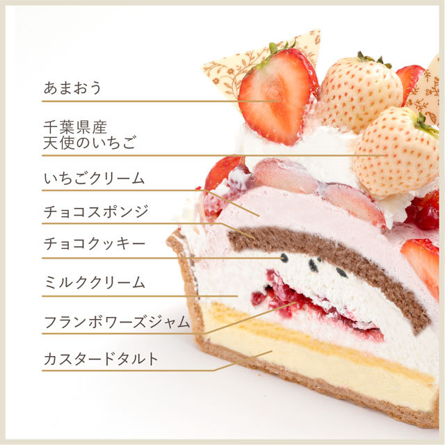 3月のタルト 天使のいちごとあまおうのミルククリームタルト Tart La Maison Ensoleille Table 3月のタルト 天使のいちごとあまおうのミルククリームタルト Tart La Maison Ensoleille Table